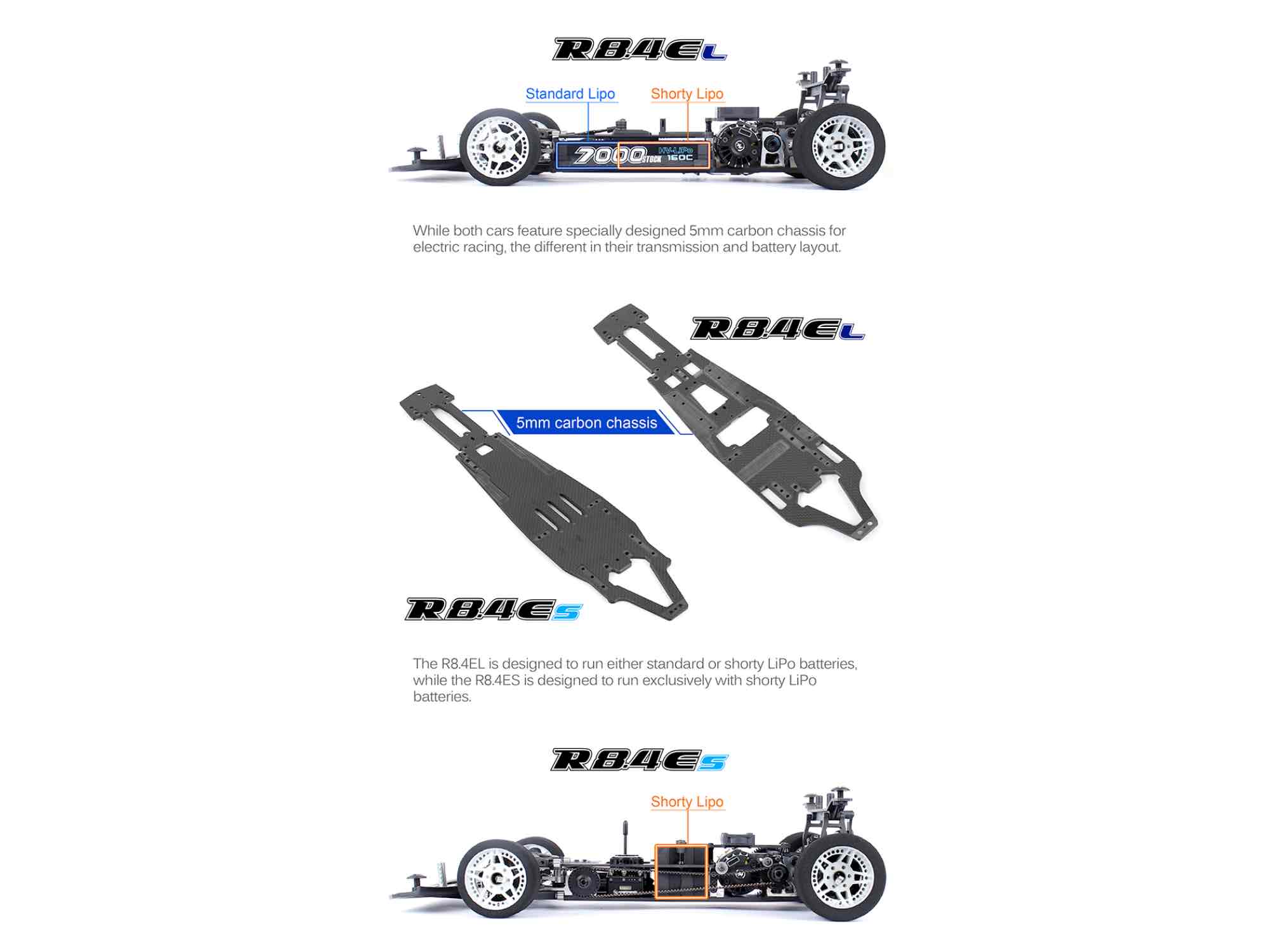 ARC R8.4ES 1/8 Electric Onroad Kit