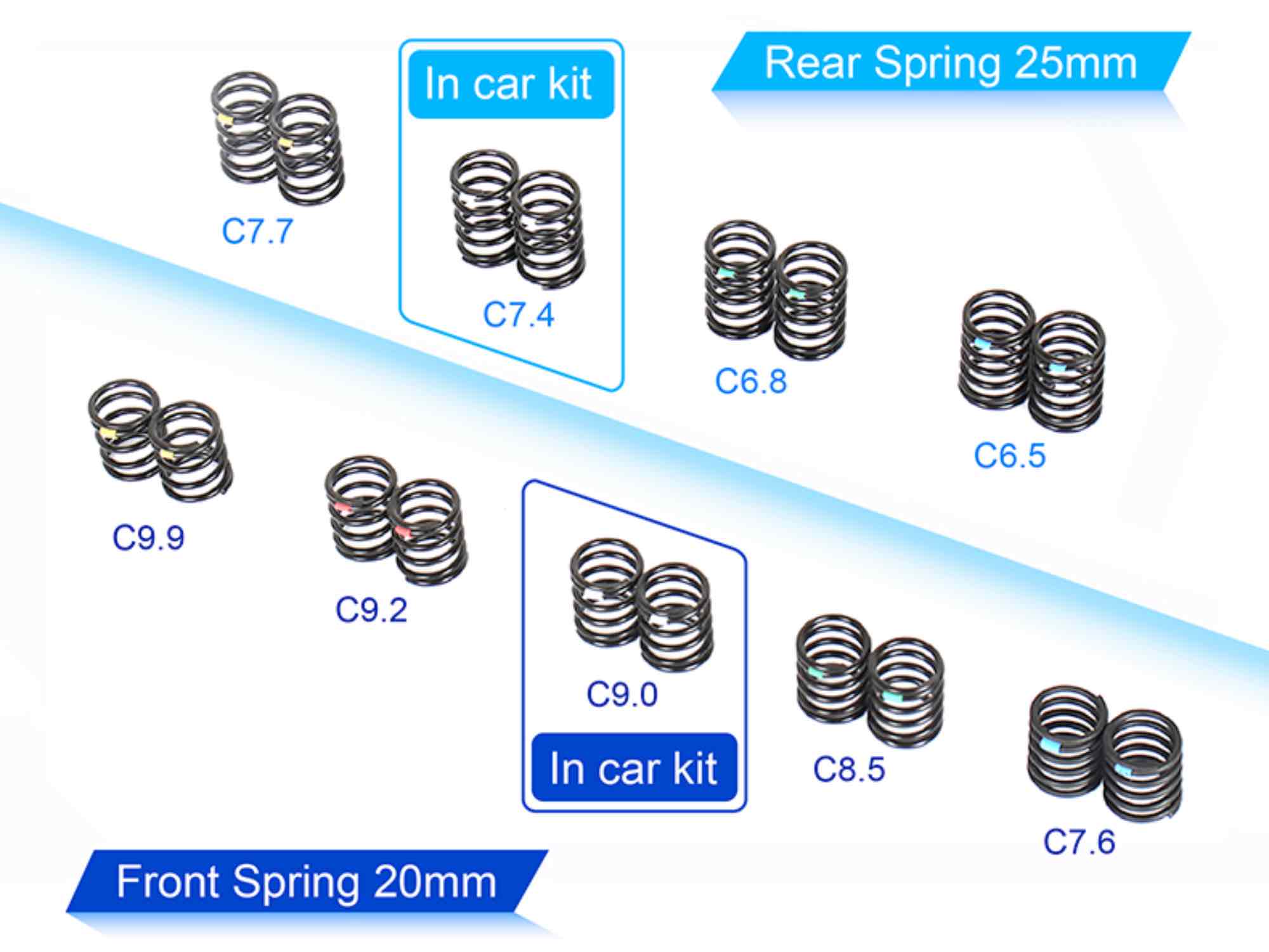 ARC R8.4ES 1/8 Electric Onroad Kit